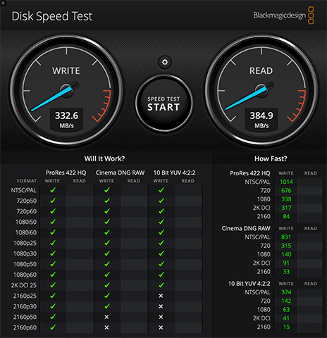 blackmagic disk speed test dmg